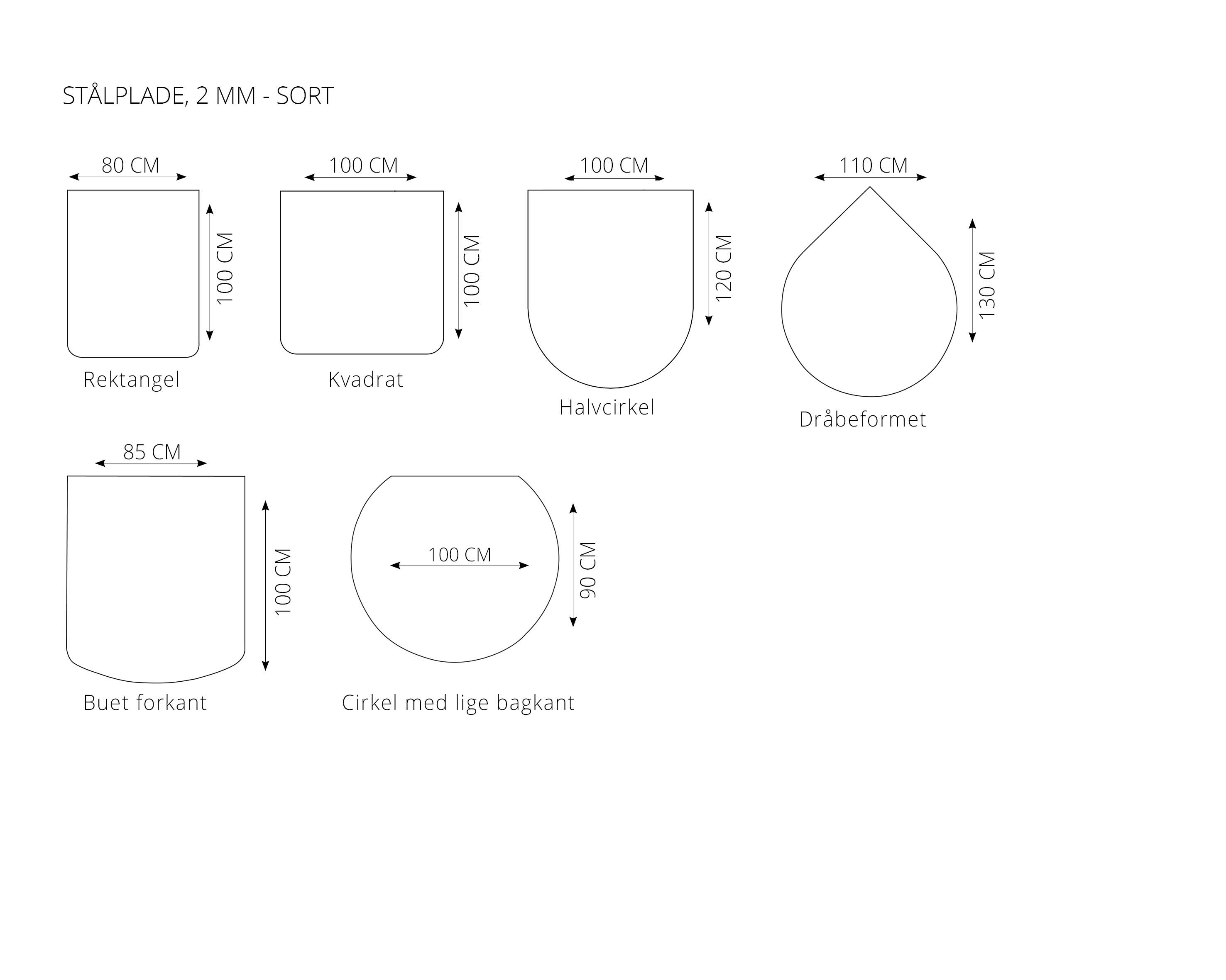 produktoversigt stålplader DK